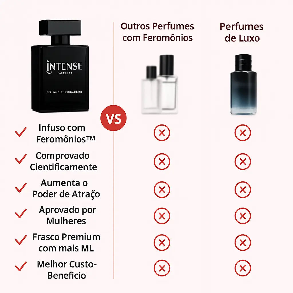 INTENSE™ Feromen